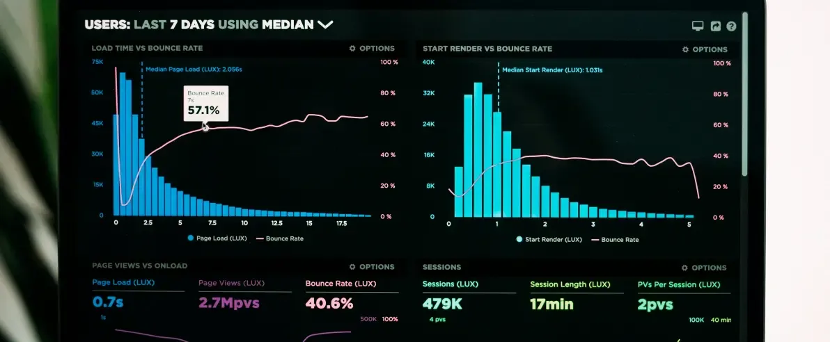 E-Ticaret Pazarlama Stratejileri: Satışlarınızı Artırın!